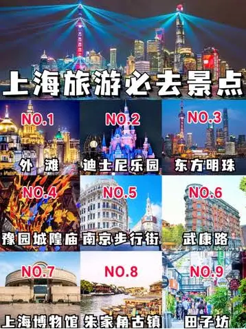上海上生新所-哥伦比亚公园-网红泳池：一秒穿越摩洛哥，这个夏天必打卡的魔都秘境🌊